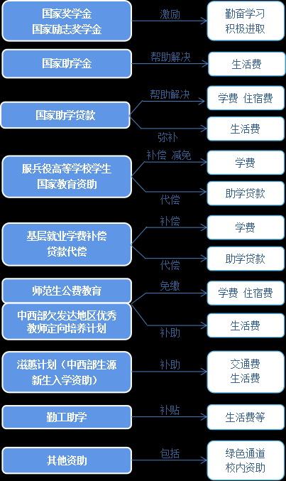 e11562ff1b8f59a1a7cd1336826c2f4.png